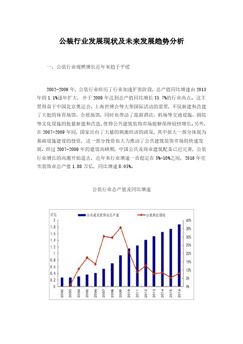 公装行业发展现状及未来发展趋势分析