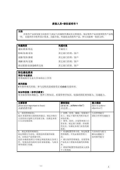 软件质量控制部经理岗位职责说明书-模板