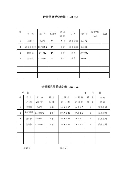 计量器具统计表