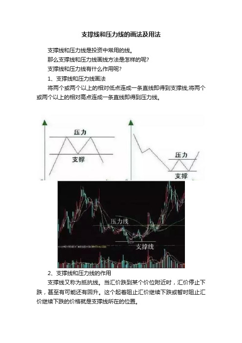 支撑线和压力线的画法及用法