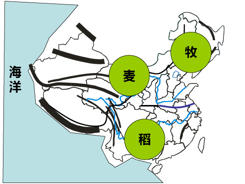 【高中地理】区域农业的可持续发展ppt
