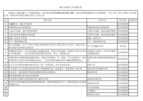 3C认证准备工作实施计划