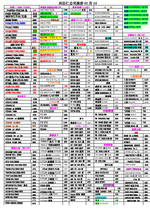 兴巨仁科技01月14报价