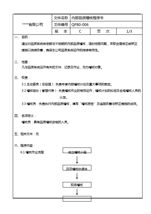 内部品质稽核程序