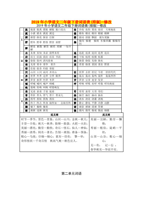 2019年小学语文二年级下册词语表(排版)-修改