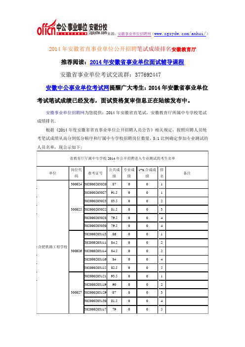 2014年安徽省直事业单位公开招聘笔试成绩排名安徽教育厅