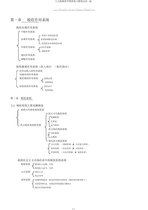 人大版税收学教材复习框架总结 (3)
