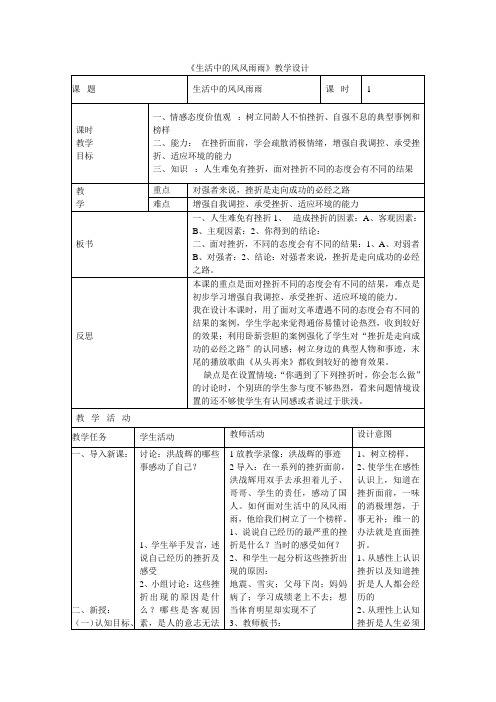 生活中的风风雨雨