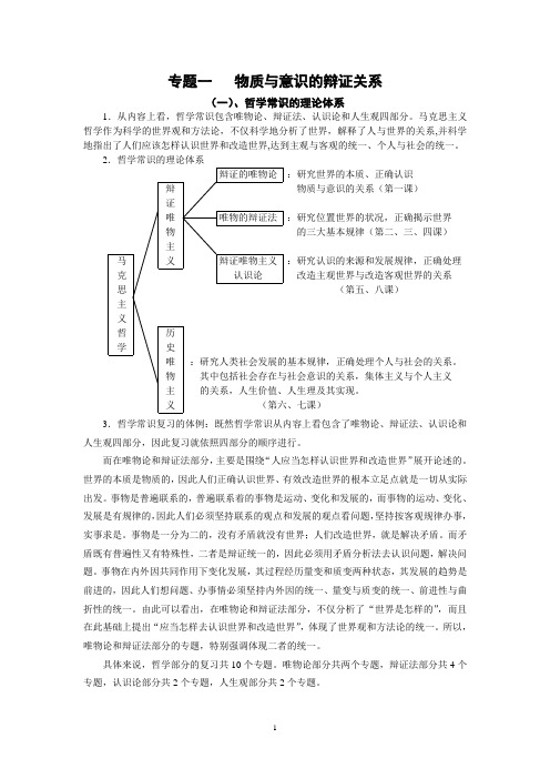 专题1 物质与意识的辩证关系