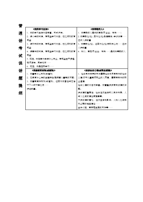 普通话考试说话题提纲