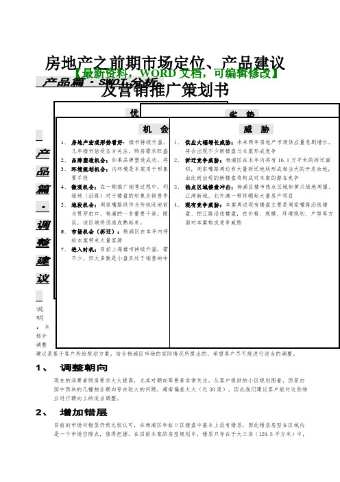 房地产之前期市场定位产品建议及营销推广策划书可编辑