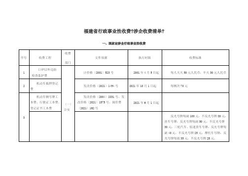 福建省行政事业性收费《涉企收费清单》