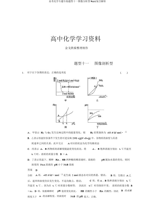 高考化学专题专练题型十一图像分析型Word版含解析