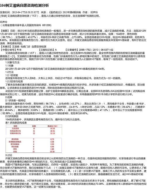 104例艾滋病自愿咨询检测分析