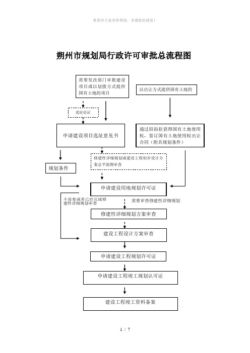 规划局办事流程图