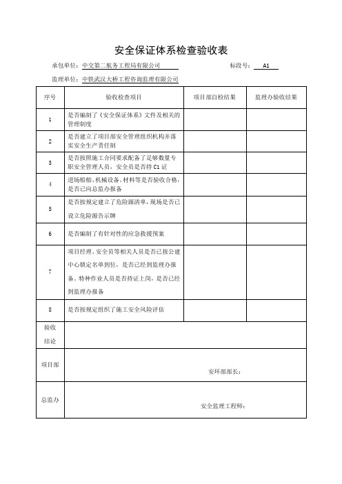 安全、环保体系报审表(改)