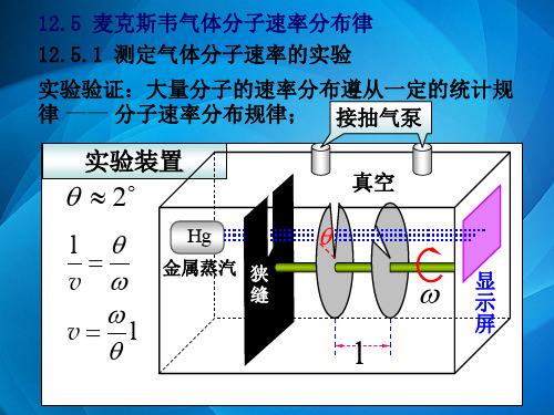 大学物理(下册) 12.5麦克斯韦气体分子速率分布律