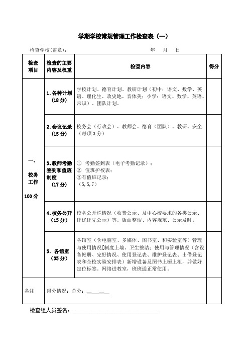 学校常规管理工作检查表(一)