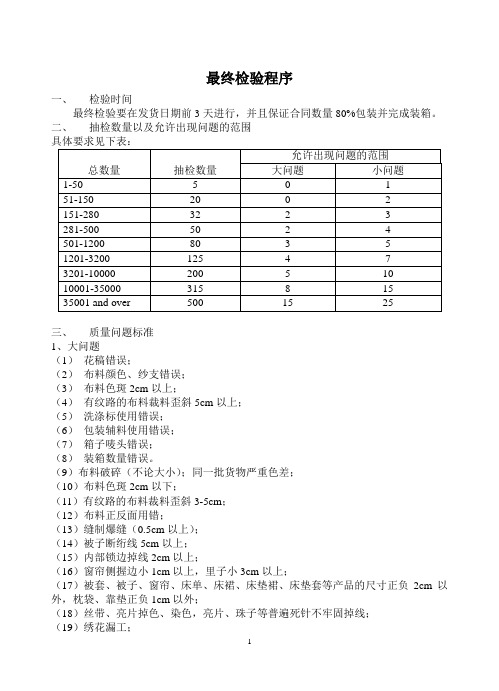 最终检验控制程序