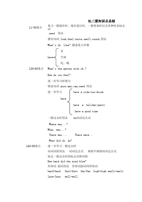 3L二册知识点总结