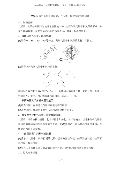 2020届高三地理复习讲解：气压带、风带分布图的判读