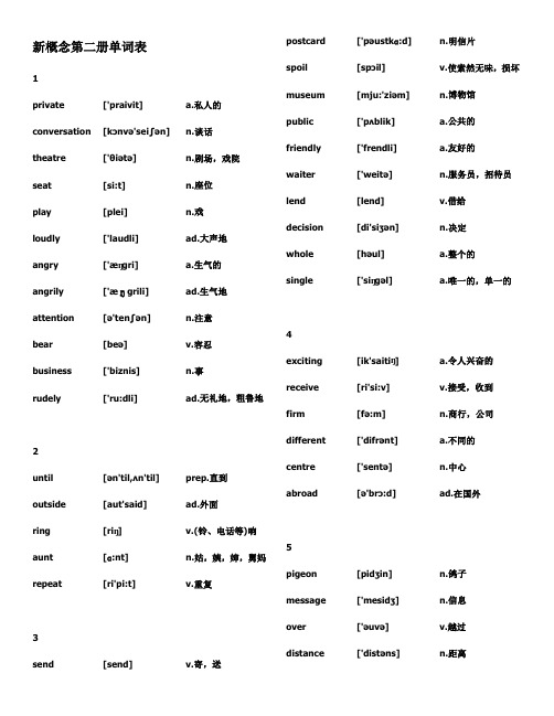 新概念英语第二册单词表-最全最好用(单词、音标、词性中文分列显示-便于英汉互译记忆)