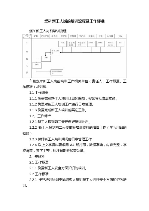 煤矿新工人岗前培训流程及工作标准