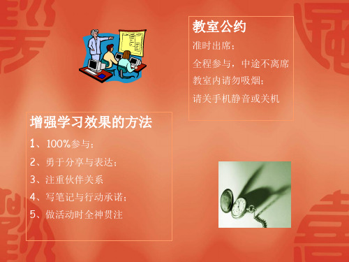 中层管理者的定位与修炼-学员素材课件