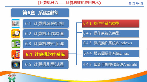 唐良荣《计算机导论-计算思维和应用技术》第6章 系统结构B