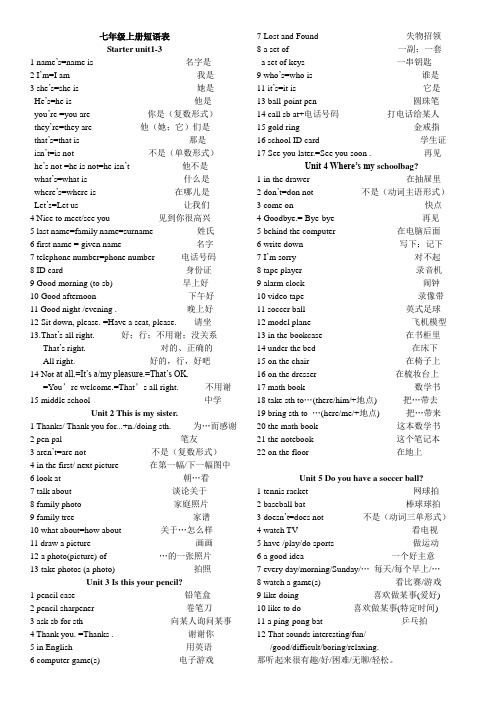 (word完整版)人教版七年级英语上册短语表