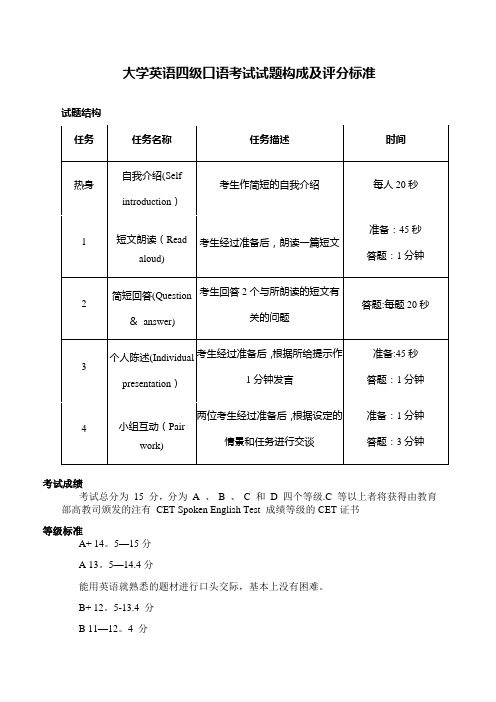 大学英语四级口语考试试题构成及评分标准