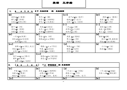 英语自然拼读---三字经顺口溜