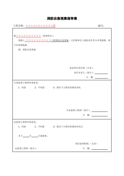 消防应急预案(含报审表、审批表、会签表、防火领导小组)