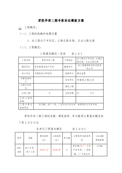 君悦华府二期专家论证模板方案