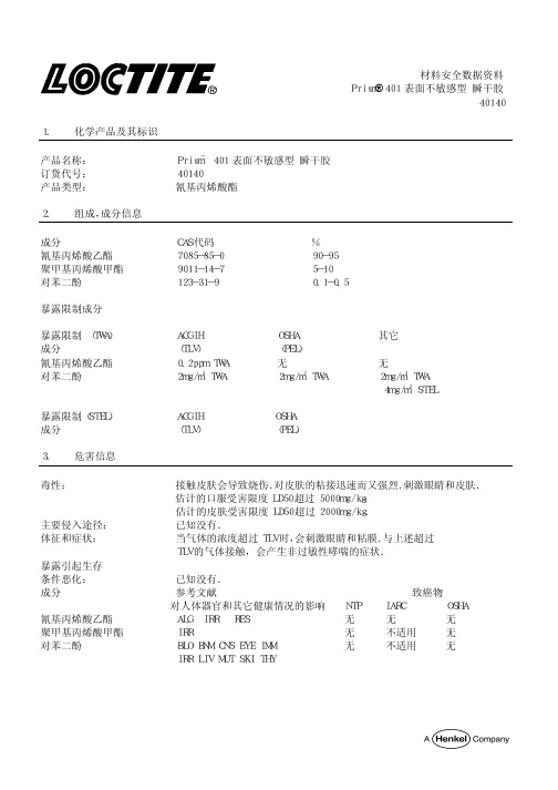 401-MSDS