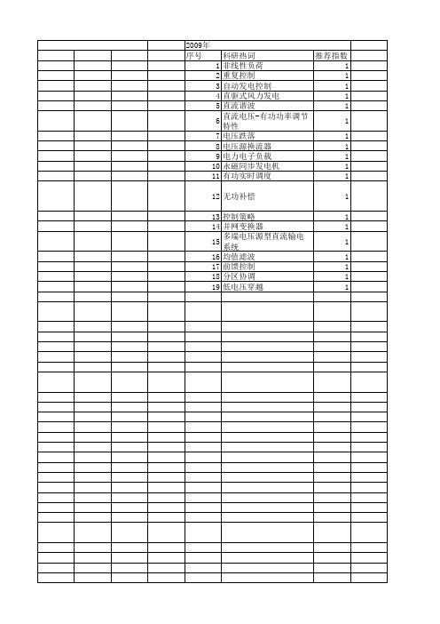 【国家自然科学基金】_有功功率平衡_基金支持热词逐年推荐_【万方软件创新助手】_20140731