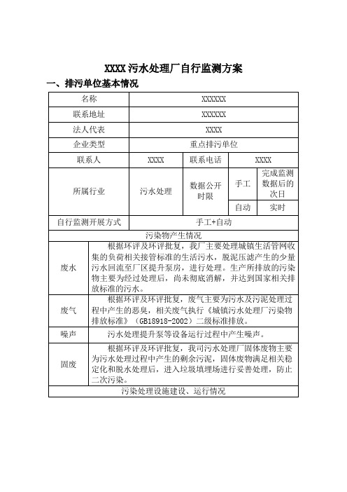 自行监测方案模板完整版