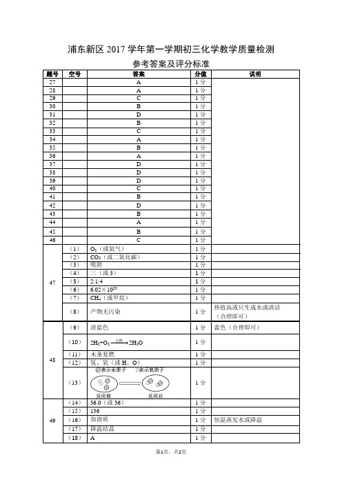 2018浦东化学一模试卷参考答案