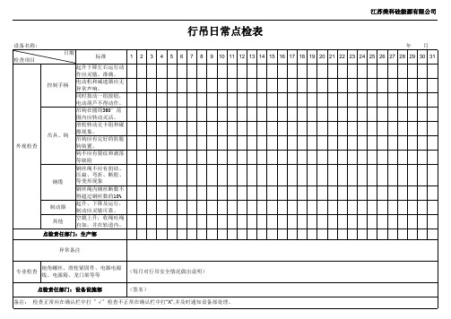 最好的行吊日常点检表