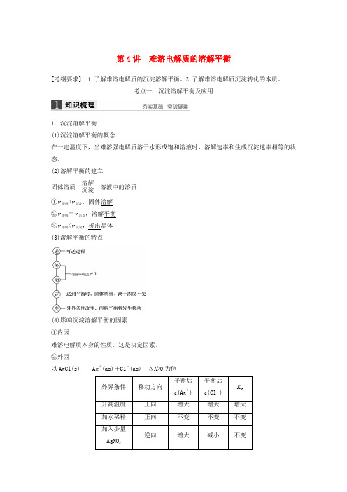 【步步高】(广东专用)高考化学一轮复习 第八章 第4讲 难溶电解质的溶解平衡