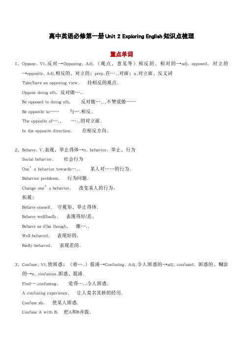 高中英语必修第一册Unit 2 Exploring English知识点梳理