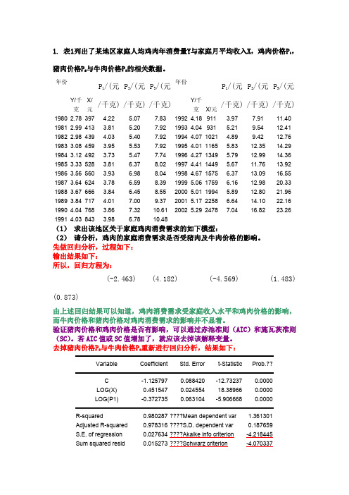 多元线性回归模型的案例讲解