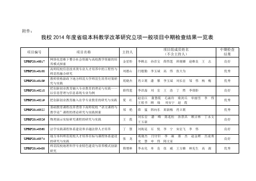 辽宁师范大学教务处通报