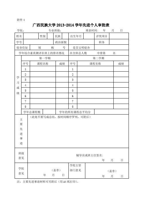 广西民族大学2013-2014学年先进个人审批表