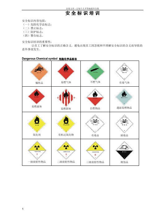 安全标志模板文件