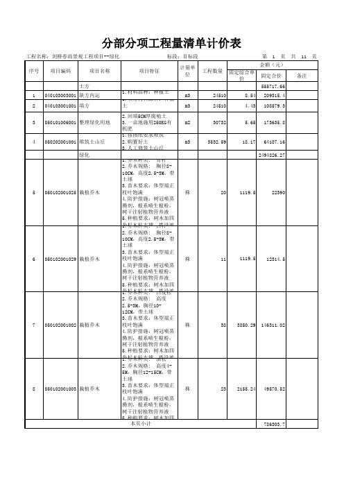 表-08 分部分项工程量清单计价表1