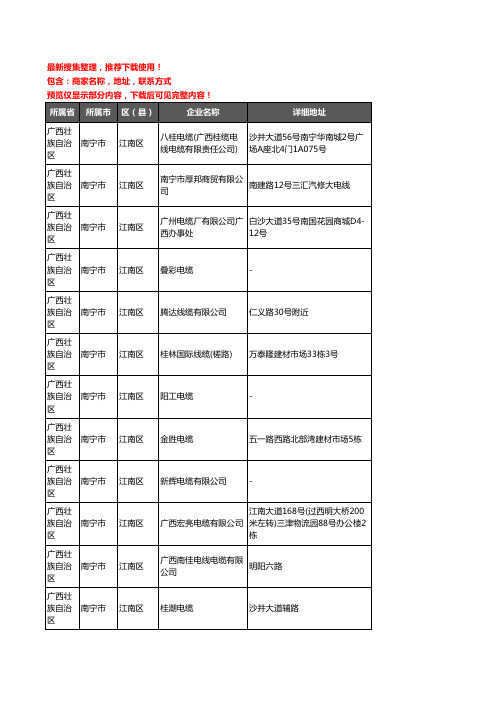 新版广西壮族自治区南宁市江南区电线电缆企业公司商家户名录单联系方式地址大全47家