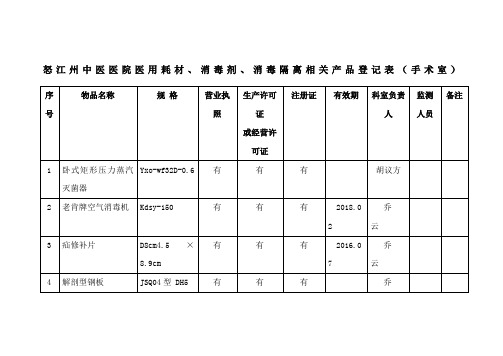 医用耗材登记表