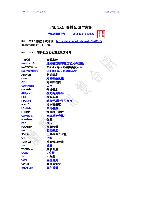 FNL_1x1(grib1)资料认识与应用(GrADS)-兰溪整合版