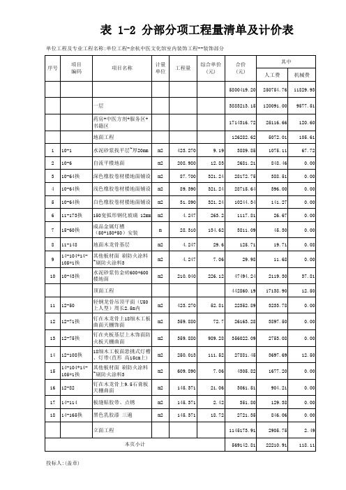 中医药医院装修工程预算书